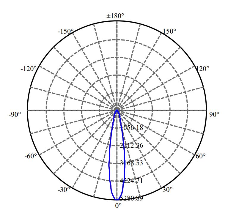 Nata Lighting Company Limited -  NFCWL036B-V3 1676-A